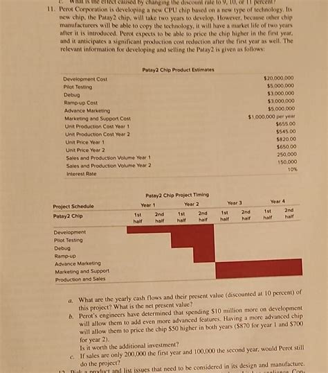 Solved Perot Corporation Is Developing A New Cpu Chip Chegg