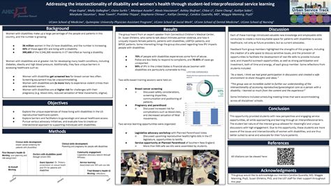 Urban Service Track/AHEC Scholars 2024 IG Summit Posters | Connecticut