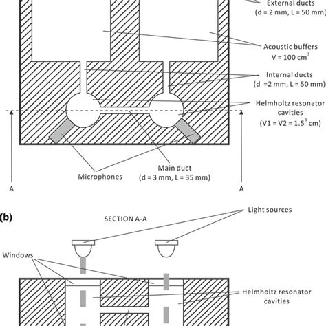 Differential Open Photoacoustic Helmholtz Cell With Dimensions As In