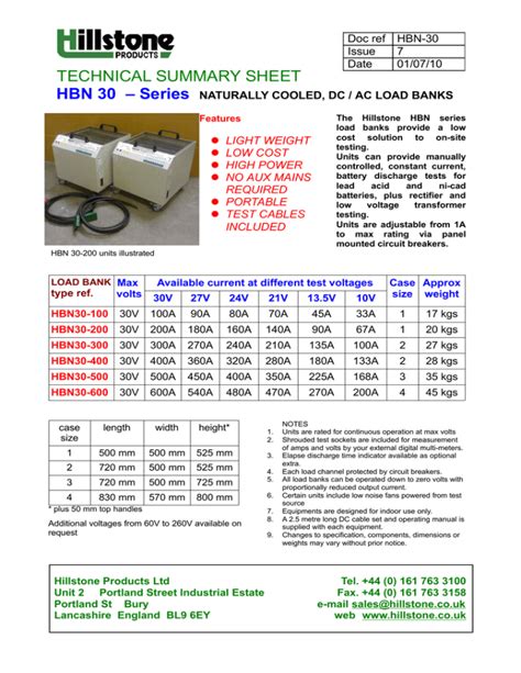 Technical Summary Sheet