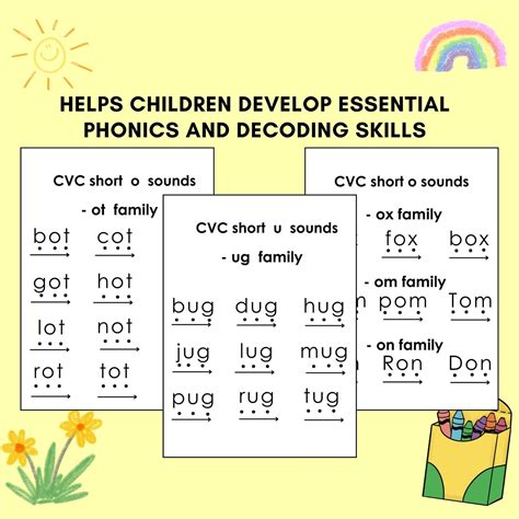 Cvc Words Printable Kindergarten Phonics And Reading Phonics Word