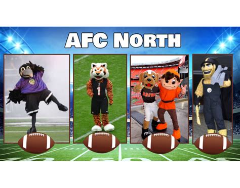 Nfl Mascots Afc North Quiz