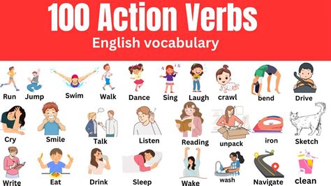 100 Action Verbs Daily Life English Vocabulary With Examples English Action Verbs Youtube