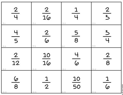 Equivalent Fractions Memory Game Digital Printable Concentration