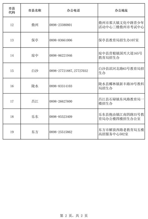 高考生 2022年海南高考网上报名请参考这份填写说明 新闻中心 南海网