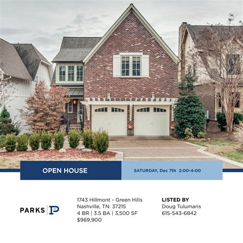 Nashville Neighborhoods added a... - Nashville Neighborhoods