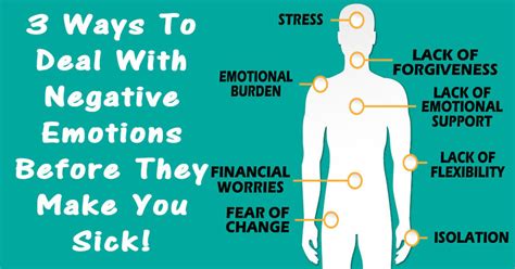 3 Ways To Release Negative Emotions Before They Make You Sick