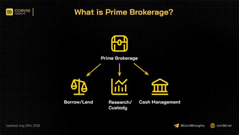 What Is Prime Broker How Does Prime Broker Work In Crypto