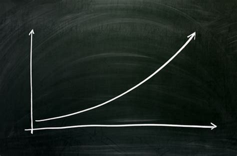 Qu Est Ce Qu Une Croissance Exponentielle