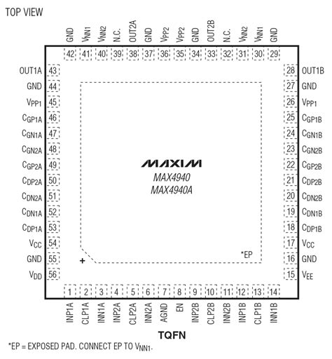 MAX4940 Datasheet and Product Info | Analog Devices