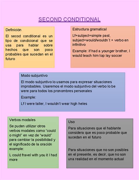 Second Conditional Second Conditional Definición El Secod Conditional