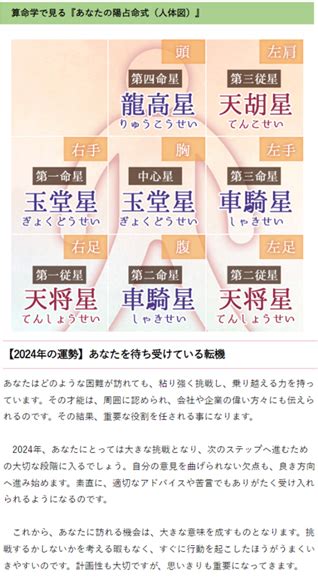 算命学で占う2024年の運勢｜あなたに訪れる運命と転機・掴む幸福を無料占い＆恋愛コラムサイト「うらなえる」で提供開始！ Plenty