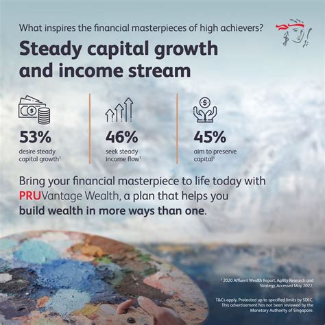 prudential net worth