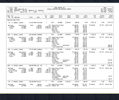 Payroll Register And Earnings Summary Platinum Payroll