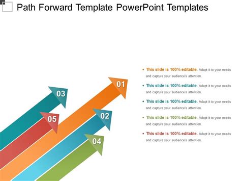 Path Forward Template Powerpoint Templates Powerpoint Presentation