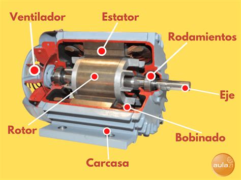 Diagrama De Conecciones De Motores Electricos Coparoman Dia