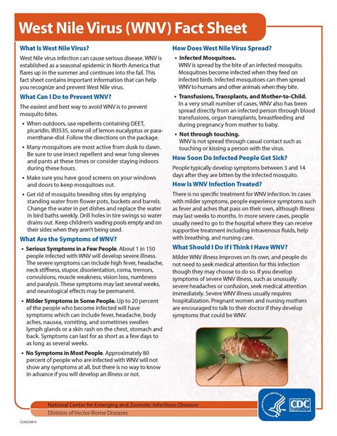 West Nile Virus Symptoms An Atypical Presentation Of West Nile Virus