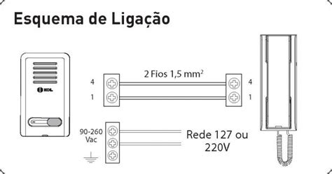 Interfone Az S Legrand Hdl