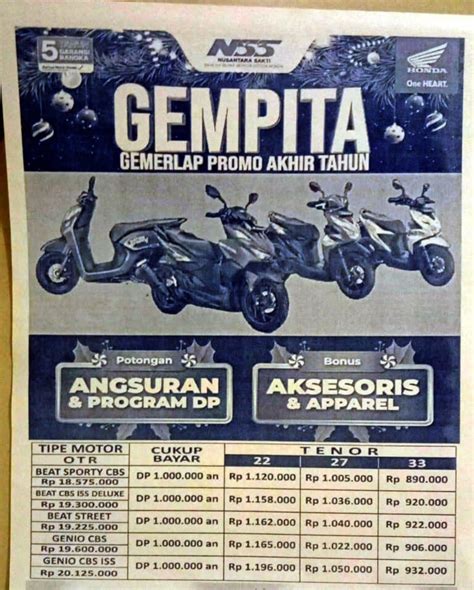 Dealer Motor Honda Terpercaya Di Sukabumi Dealer Motor Honda Majalengka