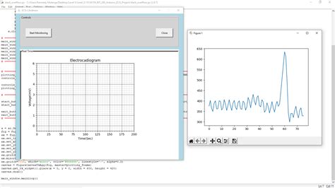 Python Tkinter Maximize Matplotlib Gui Window Stack Overflow Hot Sex