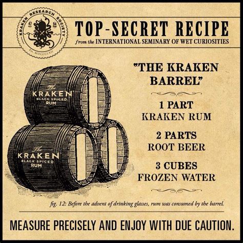 Kraken Rum Mixed Drink Recipes | Bryont Blog