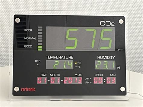 Themenauswahl BG ETEM Aktionsmedien CO2 Messgerät