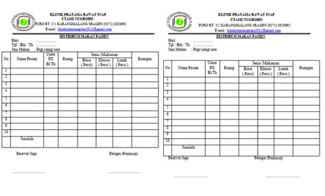 Form Pemesanan Makanan Untuk Pasien Rawat Inap 2 Pdf