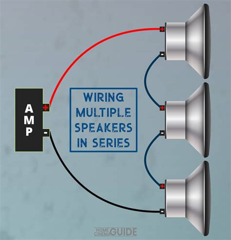 Understanding Speaker Impedance And Speaker Switches