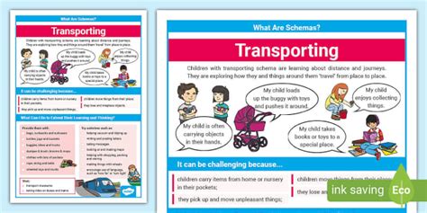 Transporting Schema Information Poster