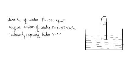 SOLVED A Capillary Tube Of Radius 0 2 Mm Is Dipped Vertically In Water