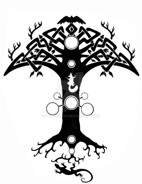 Yggdrasil Tattoo by TheElysian on DeviantArt