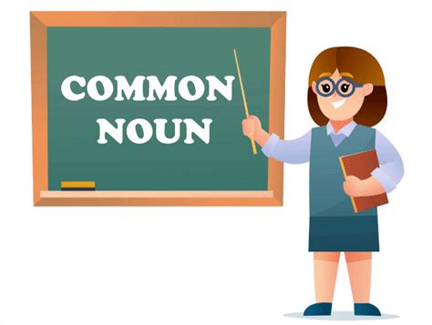 Common Noun Definition - Tpoint Tech