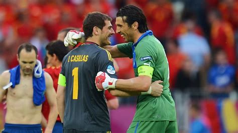 Gianluigi Buffon vs. Iker Casillas | Allsportspk