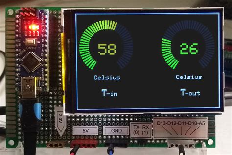 In Search Of The Creator Of The Scales TFT Ring Meter Display