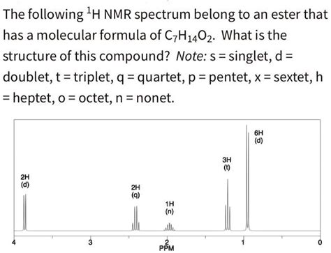 SOLVED The Following IH NMR Spectrum Belong To An Ester That Has A