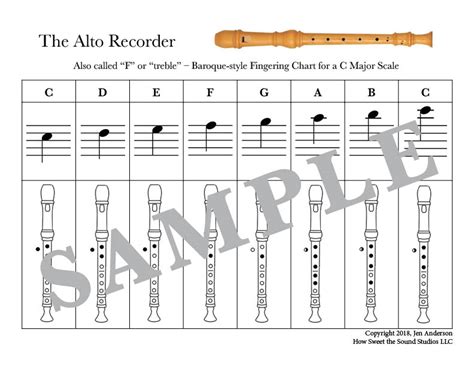 Recorder Finger Chart Printable A Visual Reference Of Charts Chart Master