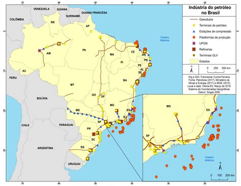 Circuito Espacial Da Produ O E O C Rculo De Coopera O Da Ind Stria Do