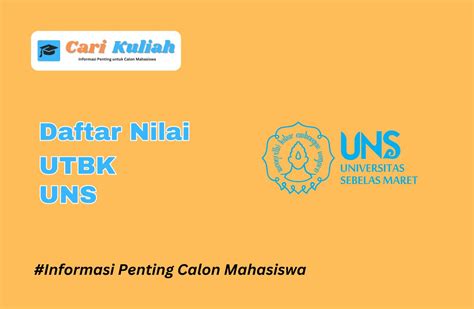 Rata Rata Nilai UTBK UNS Lolos SNBT Tahun 2024 2025 Cari Kuliah