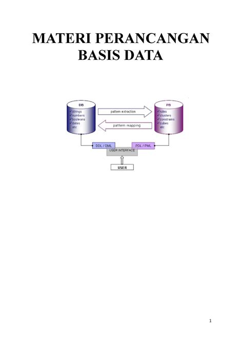 Materi Perancangan Dan Pembuatan Database 1 Pengenalan Basis Data Eroppa