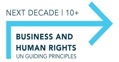 16 June 2021 Un Guiding Principles At 10 Business And Human Rights