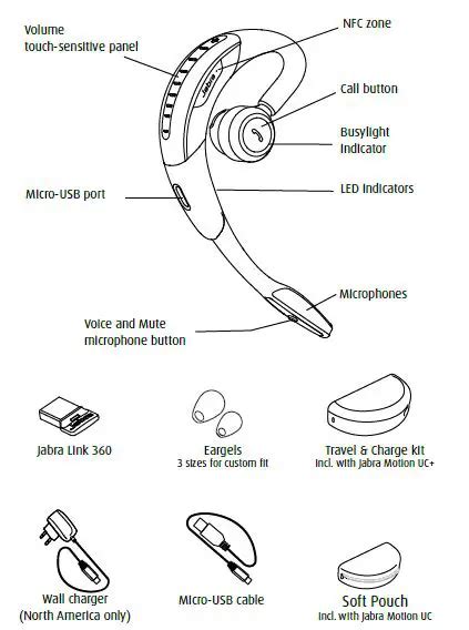 Jabra Motion Uc Bluetooth Headset User Manual