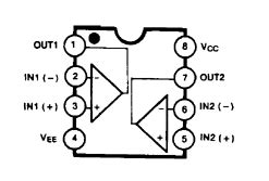 Lm Datasheet Dual Operational Amplifier Pdf