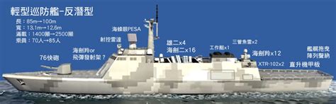 軍方要在4年建造2艘輕型巡防艦，防空型將配垂發型艦載防空飛彈 Mobile01