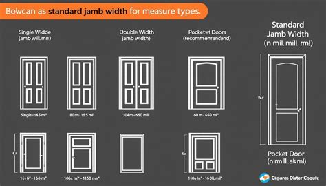 Best Tips On How To Measure The Jamb Width My City Doors