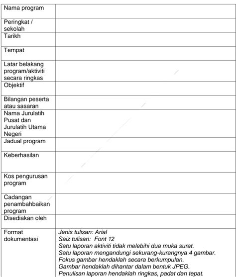 Langkah Pelaksanaan Program Pendidikan Inklusif Model Holistik Mbk