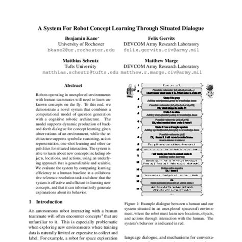 A System For Robot Concept Learning Through Situated Dialogue Acl