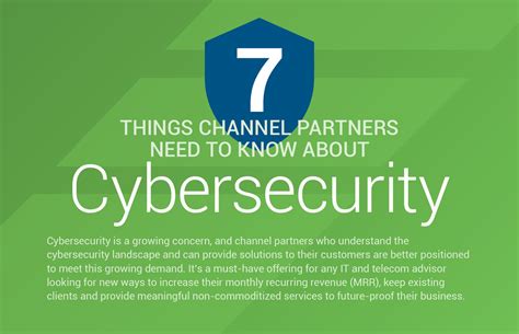 Things Channel Partners Need To Know About Cybersecurity Tpx