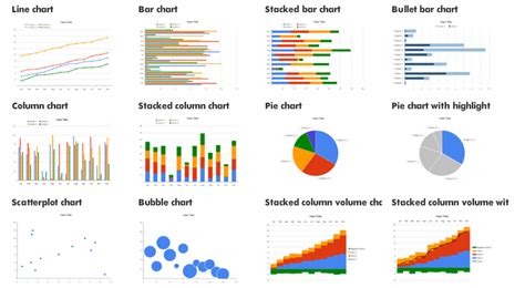 Different Graph Types Chart