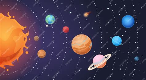 Sistema Solar Dibujos Animados De Sol Y Tierra Planetas En órbitas Vector Premium