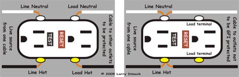 Leviton Gfci Outlet Wiring Diagram For Your Needs